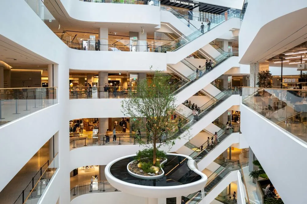 Centros Comerciais e Retail Parks